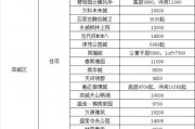 明星八大爆料排行榜最新,明星八大爆料排行榜揭秘幕后真相